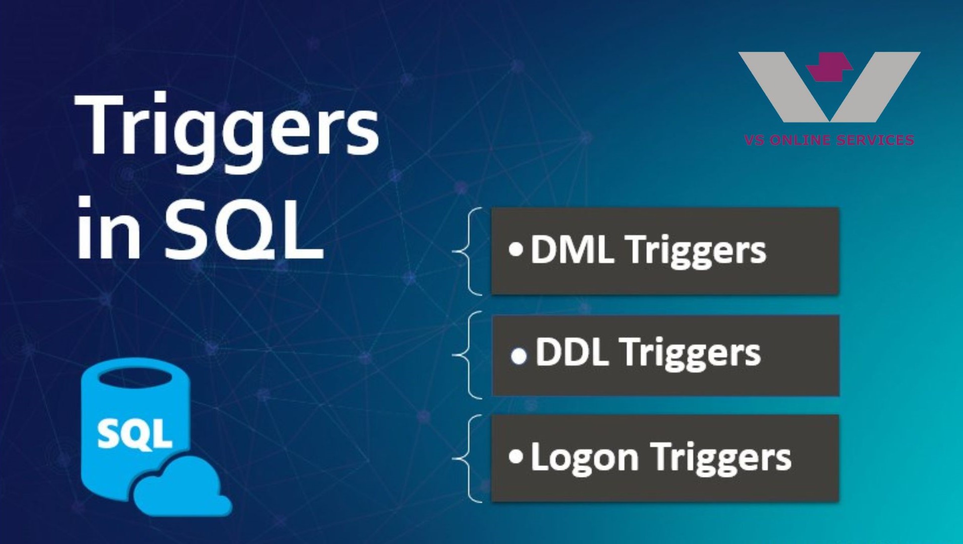 Triggers-In-Sql-VS-Online-img