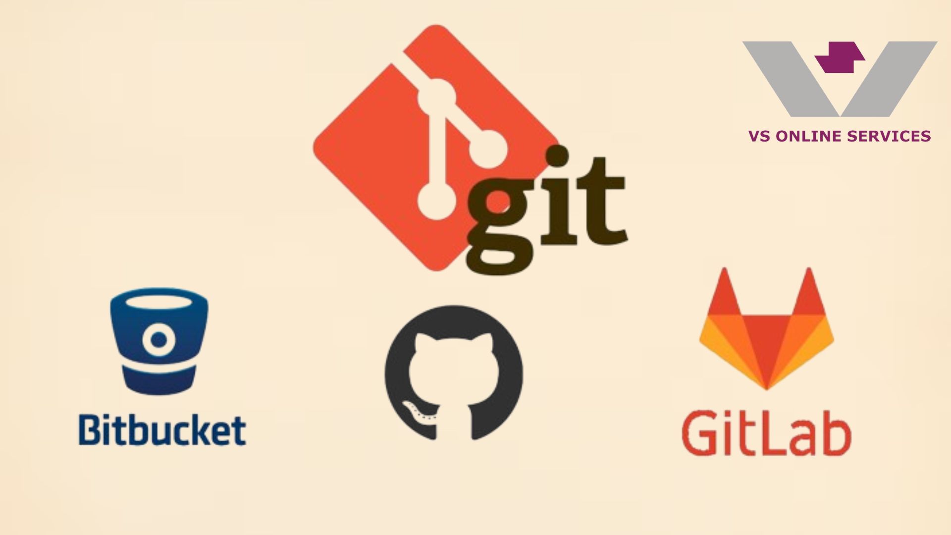 Github-And-Bitbucket-VS-Online-img
