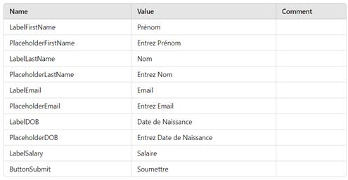 table-data-3-image