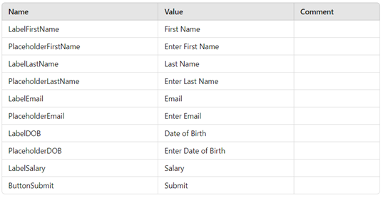 table-data-image