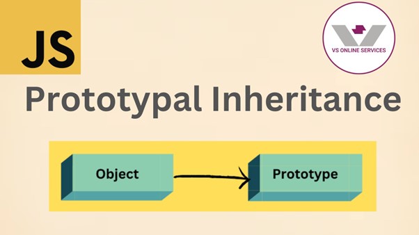 Prototypal-Inheritance-VS-Online-img