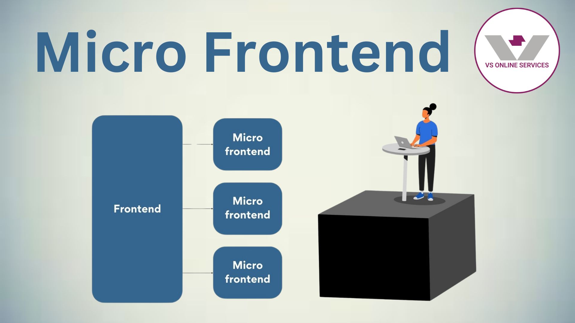 Micro-Frontend-VS-Online-img